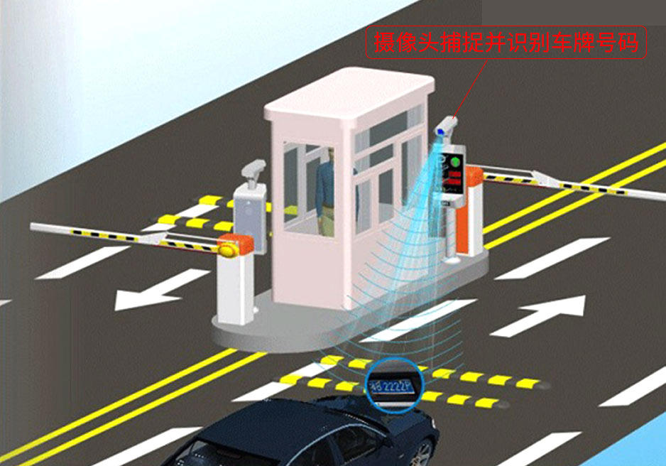 停車場車牌識別系統(tǒng)的應用原理